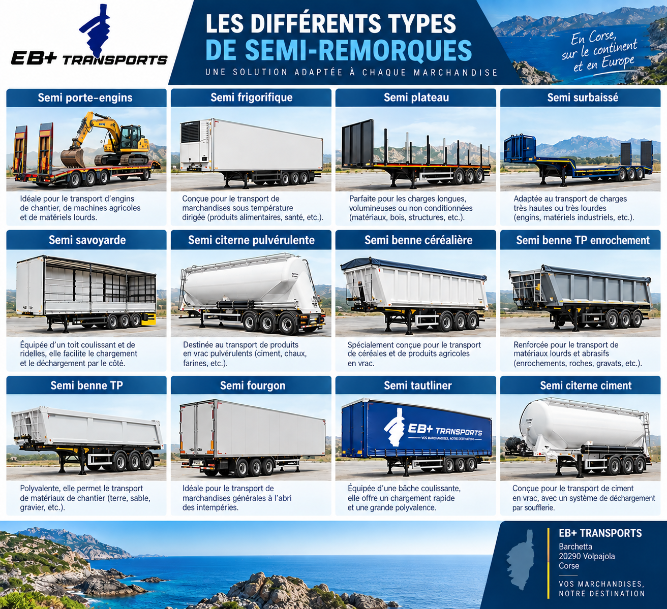 Différents types de semi-remorque en Corse pour le transport de marchandises – EB+ Transports